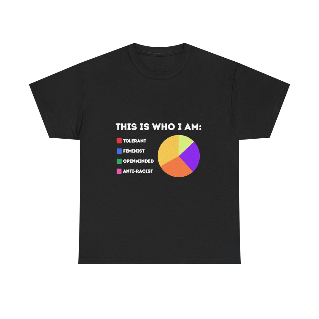 This is who I am