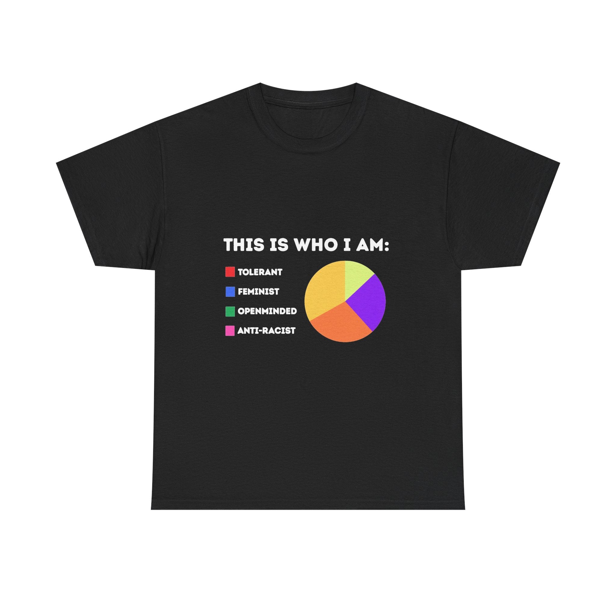 This is who I am