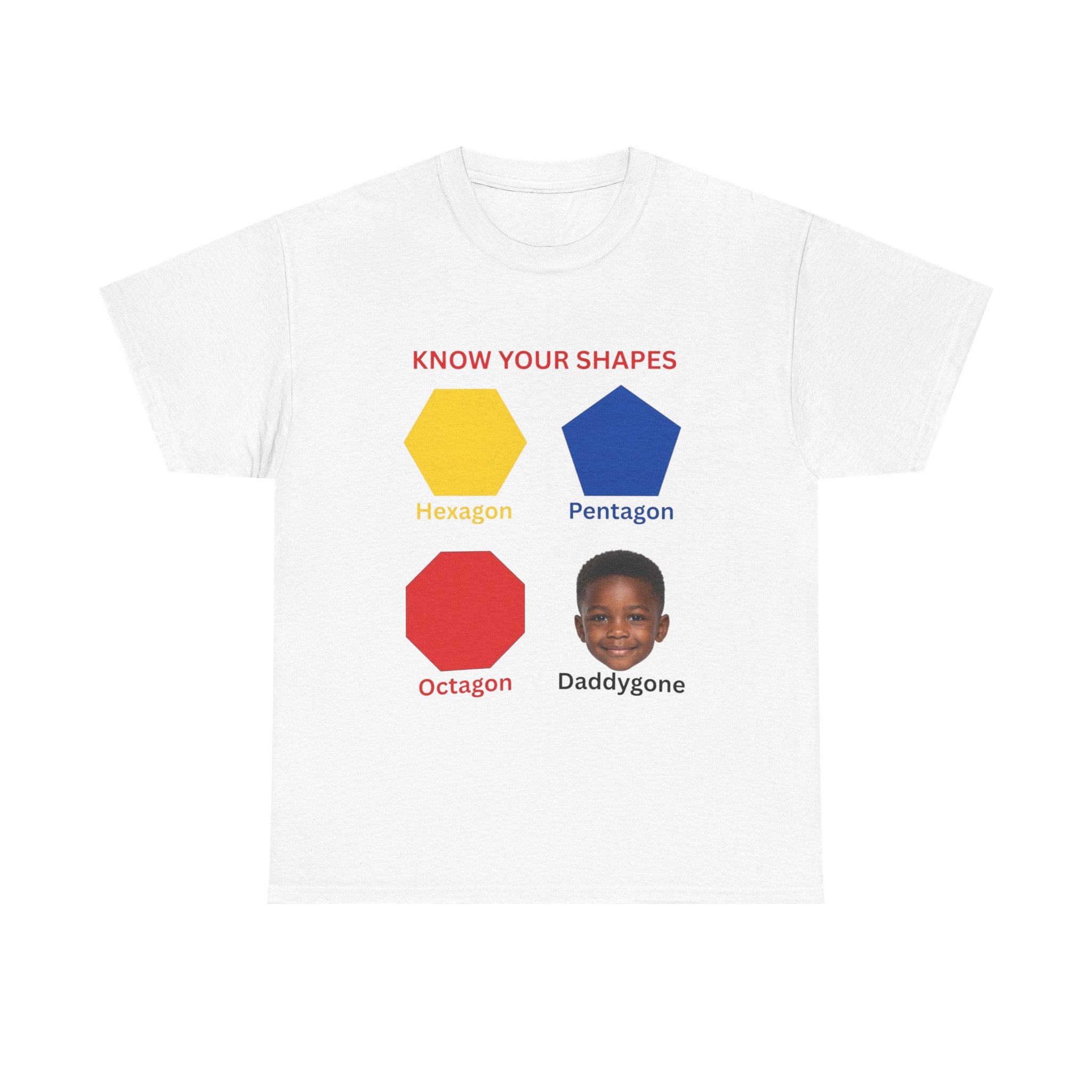 Know Your Shapes