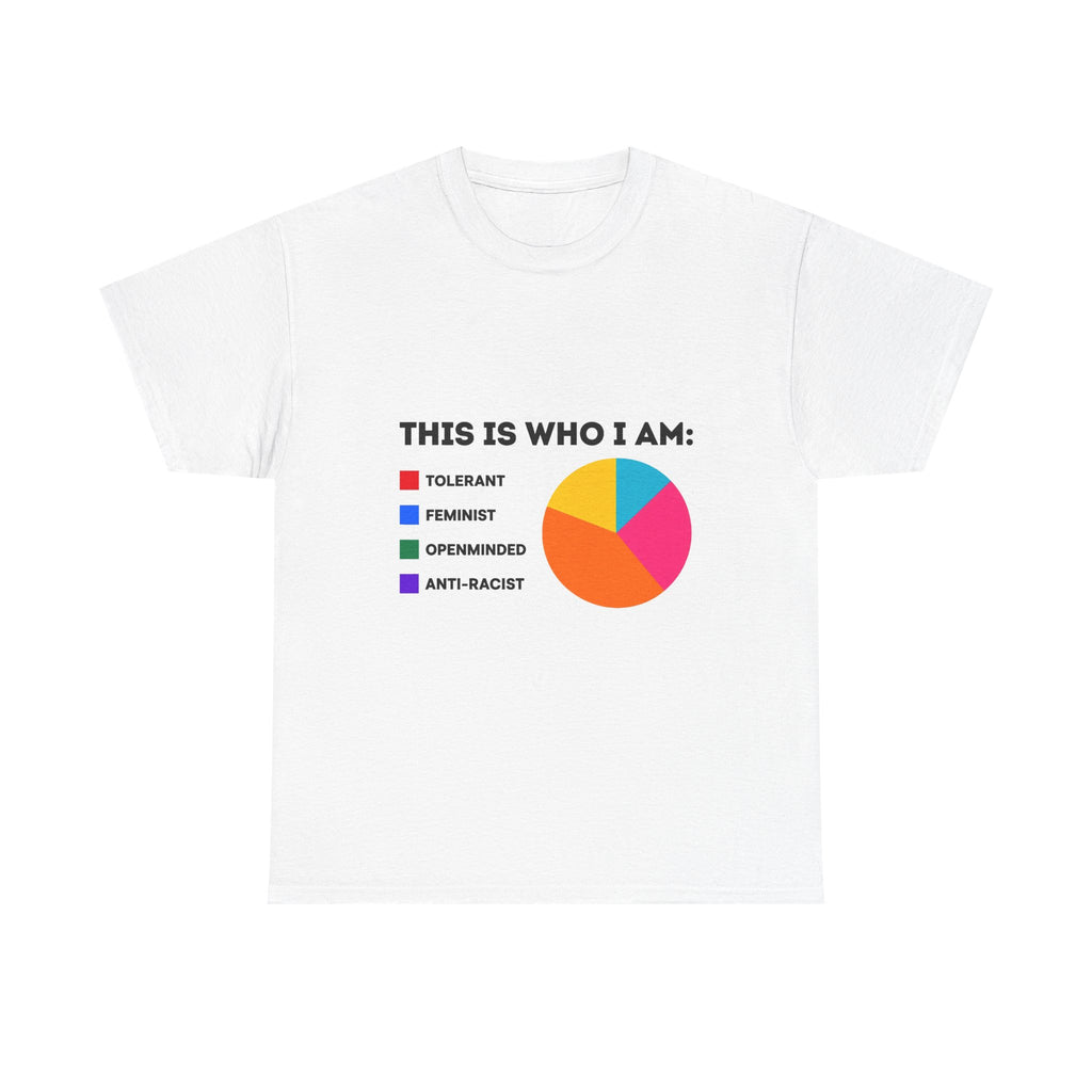 This is who I am