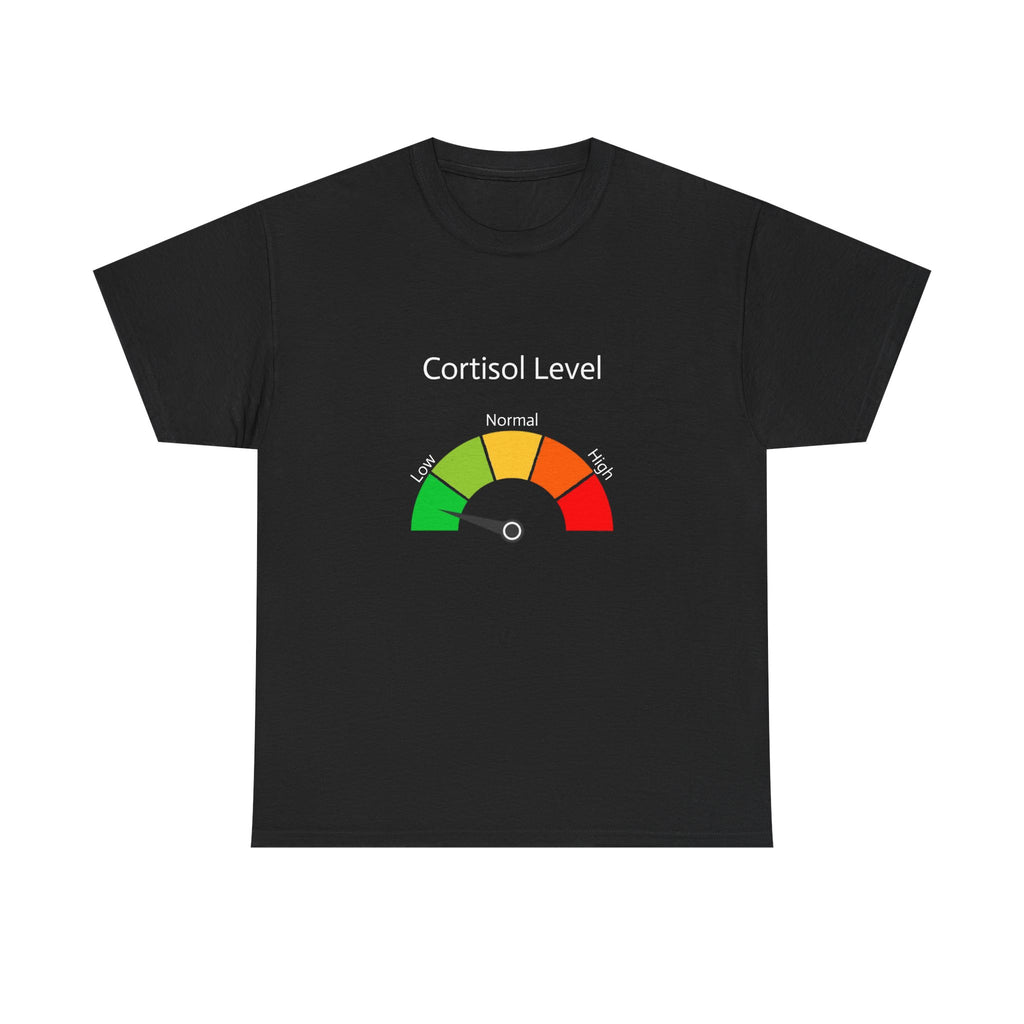 Low Cortisol Level
