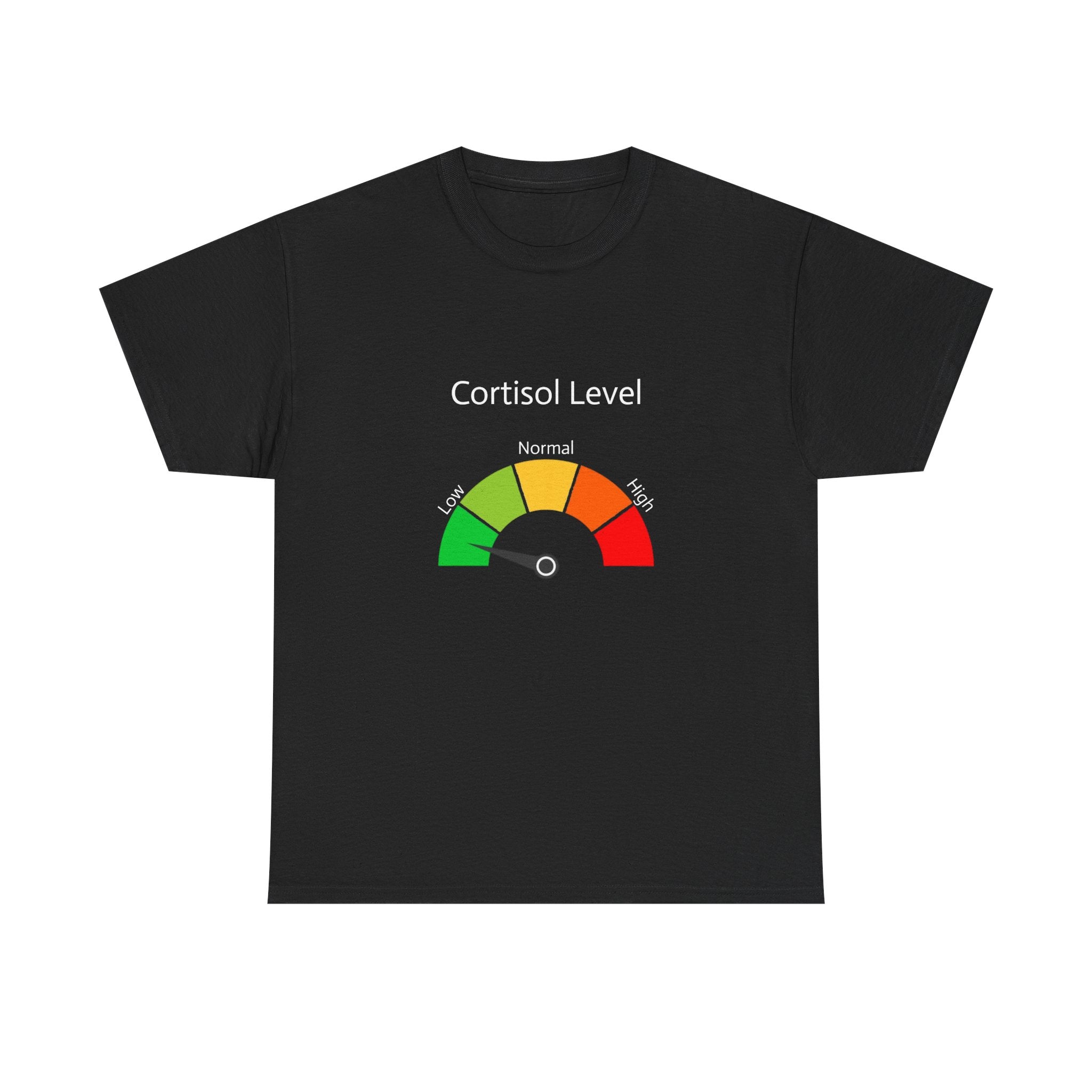 Low Cortisol Level